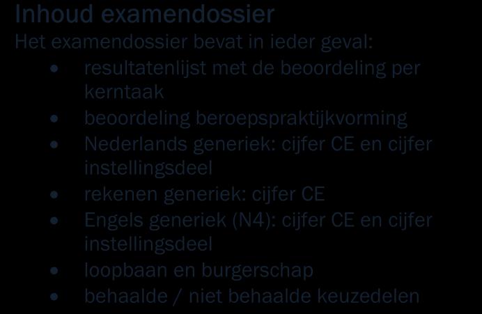 3.4 Bewijzen en resultaten Examendossier Bewijsstukken of examenproducten worden in je examendossier bewaard.