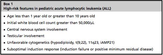 hoog aantal leukemische cellen en/of met aanwezigheid van leukemische cellen in het cerebrospinaal vocht (CSV).