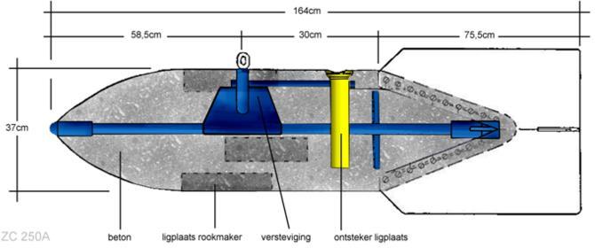 in Haarlem zijn aangetroffen. 18 Een afbeelding van een 250 kg oefenbetonbom is in onderstaande figuur weergegeven. Figuur 125: 250 KG Oefenbetonbom ZC 250 (Bron: Database REASeuro).