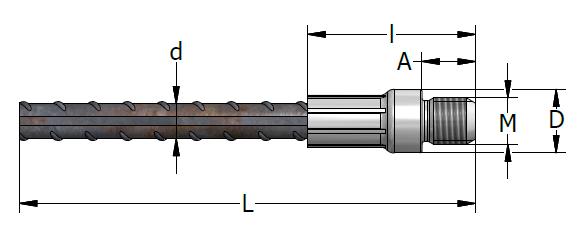 PSE STEKANKER Het PSE-stekanker bestaat uit wapeningsstaal en een huls met aan één uiteinde geperst metrisch draad aan de buitenkant.