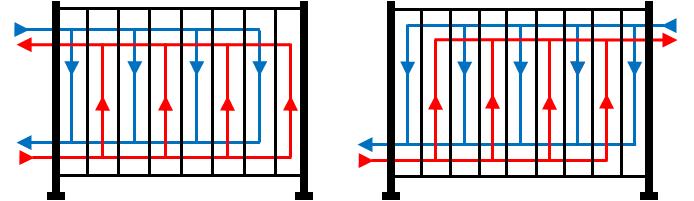 Aansluitingen De frames zijn voorzien van tapeinden voor flensaansluitingen. De media-openingen in de frames kunnen worden bekleed met metaal (rvs), rubber (EpdM of NBR) of een andere pakkingsoort.