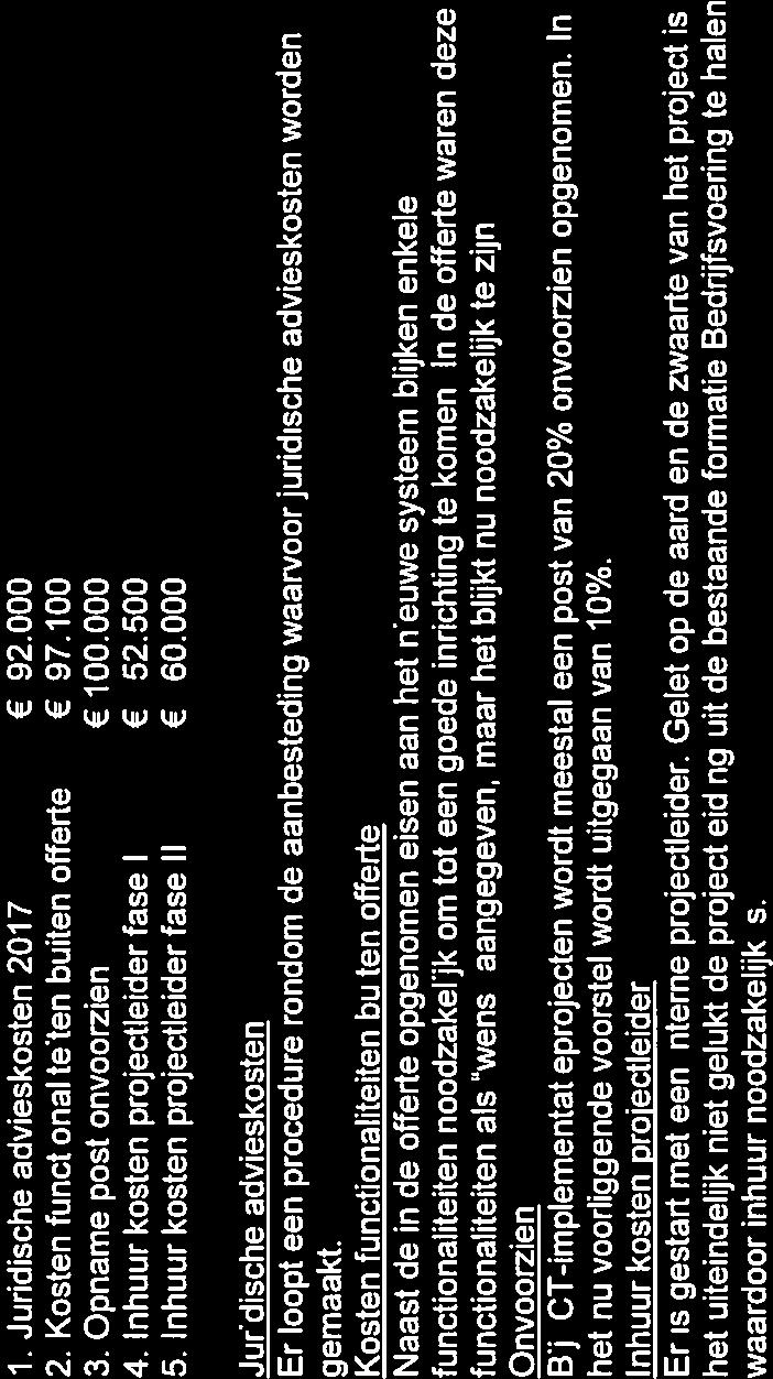 Fryske Utfieringstjinst Miljeu en Omjouwing 1. Juridische advieskosten 217 92. 2. Kosten functionaliteiten buiten offerte 97.1 3. Opname post onvoorzien 1. 4. Inhuur kosten projectleider fase 1 52.