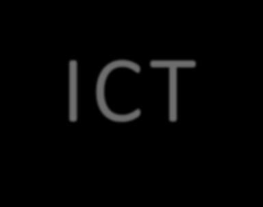 ICT Leerkracht G.