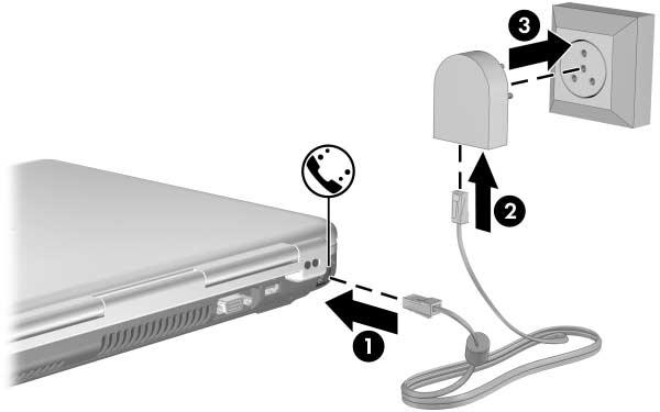 Modems en netwerken Landspecifieke modemkabeladapter gebruiken ÅWAARSCHUWING: Sluit geen telefoonkabel aan op de RJ-45-netwerkconnector van de notebookcomputer, om het risico van een elektrische