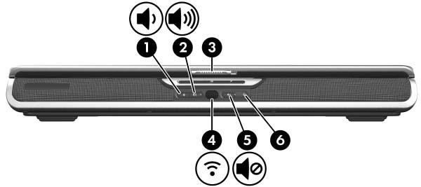 Onderdelen herkennen Onderdelen aan de voorkant Onderdeel Beschrijving 1 Knop Geluid zachter Hiermee verlaagt u het systeemvolume. 2 Knop Geluid harder Hiermee verhoogt u het systeemvolume.