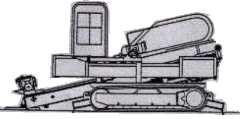 Boormast Maximale duwkracht : 80 kn. Maximale trekkracht : 150 kn. Boorstang Klembereik in diameters : 89 mm. Lengte boorstang : 4,6 m. Diameter boorstang : 60 mm. Diameter boorstang inwendig : 30 mm.