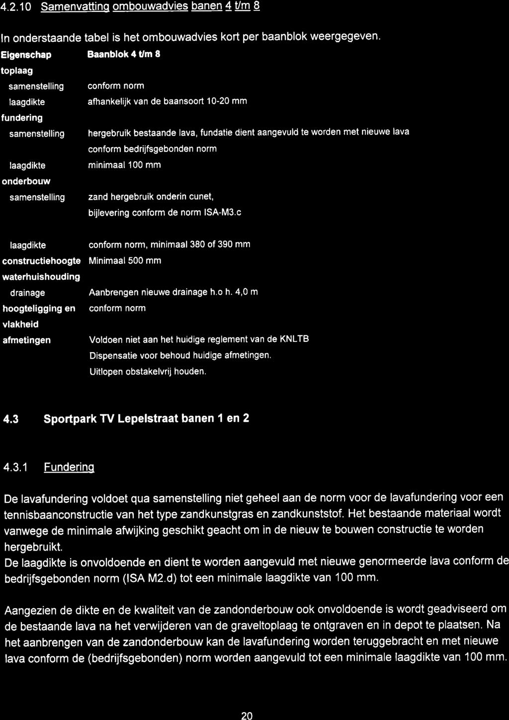 KwaliteRsùeoordeîing tennisaccommodatie HTV Halsteren en TV hepelstraat oktober 2008 4.2.10 Samenvattinci ombouwadvies banen 4 t/m 8 In onderstaande tabel is het ombouwadvies kort per baanblok weergegeven.