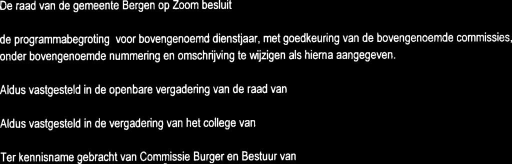 Besluit tot wijziging van de programmabegroting Gemeente Provincie Dienstjaar Nummer Bergen op Zoom Noord-Brabant 2009 ombouw tennisbanen sportpark de Beek en Lepelstraat Ilnitwrende SECTOR : SMD