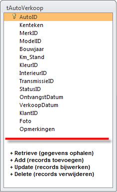 Boven de streep zie je de velden van de tabel tautoverkoop met een sleuteltje bij de primaire sleutel. Onder de streep zie je de methodes die je nodig hebt om de tabel te onderhouden.