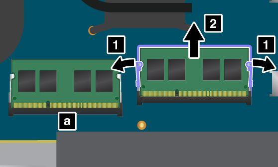 Een geheugenmodule vervangen Druk deze aanwijzingen af voordat u begint.