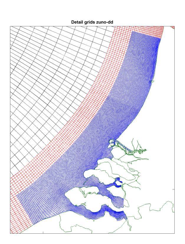 oostelijk deel van het Kanaal), een intermediair domein (grofstoffelijk Belgische en Nederlandse kustzone inclusief de Waddenzee) en een fijn domein (grofstoffelijk Zeeuwse, Zuid- en Noord-Hollands