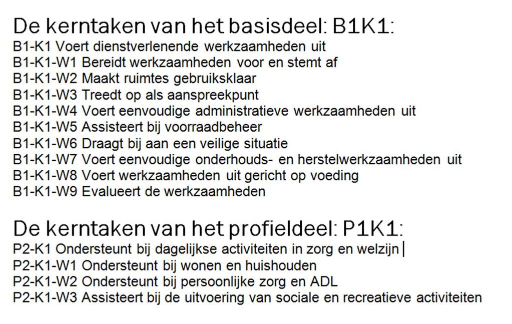 Een kwalificatiedossier bestaat uit een basisdeel en een profieldeel.