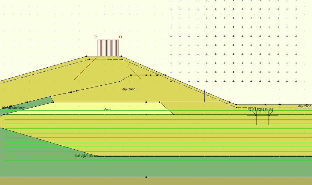 Figuur 5.7 Schematisatie worst case scenario 2.