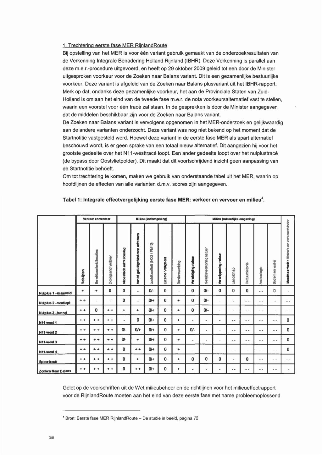 1. Trechterinq eerste fase MER RiinlandRoute Bij opstelling van het MER is voor één variant gebruik gemaakt van de onderzoekresultaten van de Verkenning Integrale Benadering Holland Rijnland (IBHR).