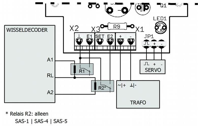 7.3. Aansluiten op een wisseldecoder De servo kan ook worden aangestuurd via een digitale wisseldecoder door middel van wissel stuuropdrachten (wissel rechtuit/afbuigen).