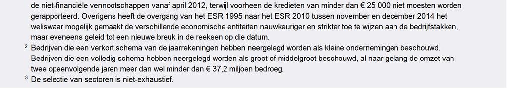 ondernemingen (met 0,5 procentpunt) en voor de grote ondernemingen (met 6,1 procentpunt).