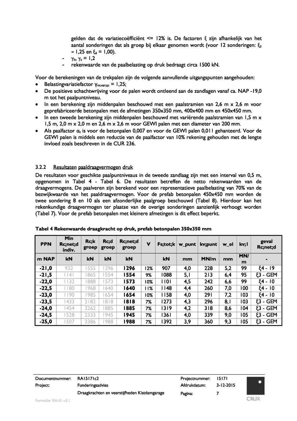 gelden dat de variatiecoëfficiënt ^ I2% is. De factoren í, zijn afhankelijk van het aantal sonderingen dat als bij elkaar genomen wordt (voor 12 sonderingen: Ę 3 = 1,25 en 1,00). - Yb» Ys s 1.