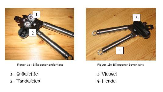 D a t u m : / / P a g i n a 4 Voer volgende opdrachten uit in groep. DOEKAART BLIKOPENER WAT HEB JE NODIG? een blikopener een blik ananas WAT MOET JE DOEN? WAT GEBEURT ER?