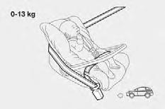fig. 7 F0M0046m GROEP 0 en 0+ Baby s tot 13 kg moeten in wiegjes worden vervoerd die achterstevoren zijn geplaatst, waardoor het achterhoofd wordt gesteund en bij plotseling remmen de nek niet wordt