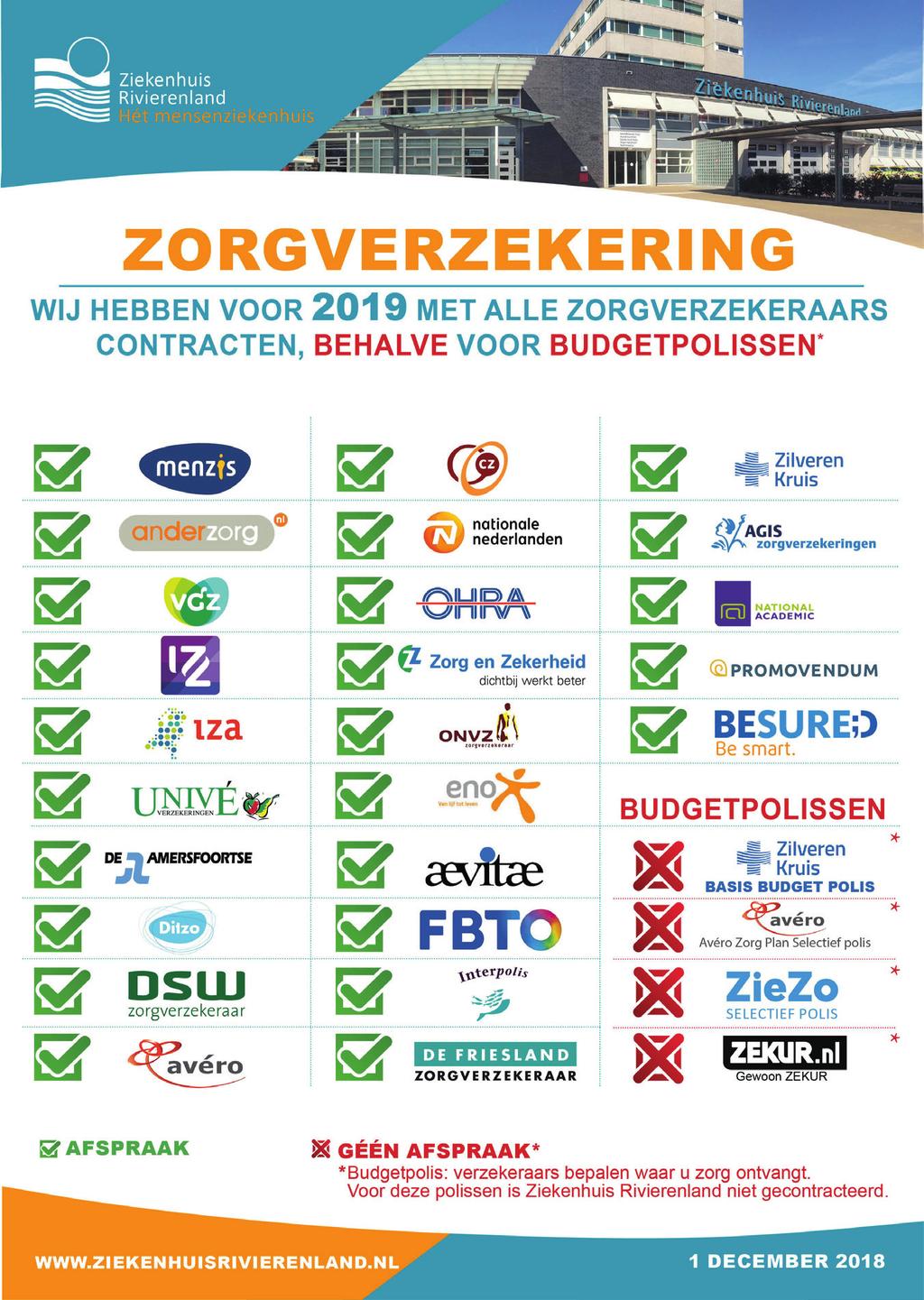 BIJLAGE 1 Overzicht zorgverzekeraars die een contract hebben met