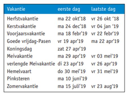 Schooljaar - September Zondag maandag Dinsdag Woensdag Donderdag Vrijdag Zaterdag e schooldag Jaaropening.