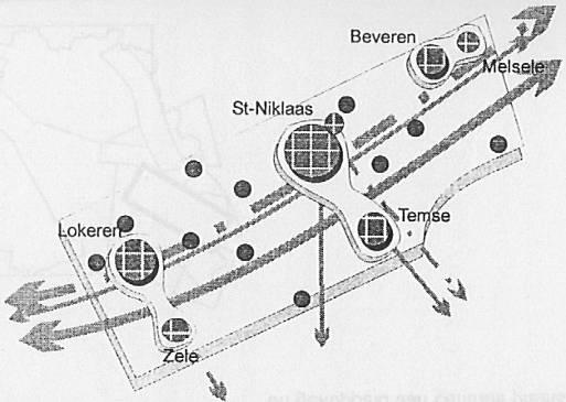 Temse situeert zich binnen het E-17- netwerk in Oost Vlaanderen. Dit netwerk moet de stedelijke dynamiek in het spanningsveld tussen Antwerpen en Gent opvangen.