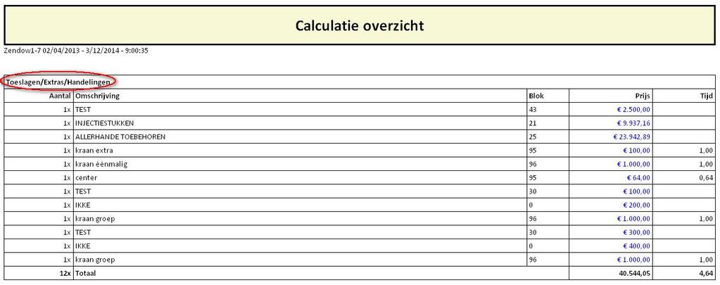 Elke toeslag wordt toegepast op de opgegeven estimatie prijs en dan aan de estimatie zelf toegevoegd. Eventueel verschijnt dit ook op de offerte afhankelijk van de opgegeven prijs informatie.