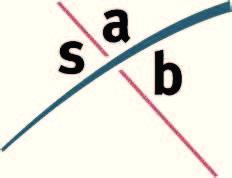 SAB Postbus 479 6800 AL Arnhem tel: 026-357 69 11 fax: 026-357 66 11 Auteur: Johan van der Burg