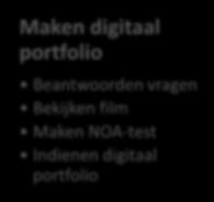 digitaal portfolio Beantwoorden vragen Bekijken film Maken NOA-test