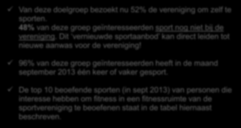 waterpolo) 11% 5 Wielrennen / toerfietsen (inclusief mountainbiken, handbiken) 10% 6 Voetbal (veld / zaal (futsal) 9% 7 Aerobics / steps / spinning (groepslessen op muziek) 6% 8 Danssport 5% 9 Tennis