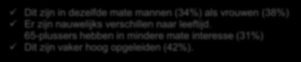 . Maandvraag September Fysiotherapeut bezoeken bij een sportvereniging Interesse in het bezoeken van een fysiotherapeut bij de sportvereniging 36% Van de Nederlanders van 15 t/m 80 jaar heeft