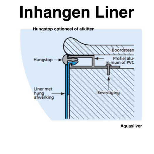 Aquasilver instructies is uitsluitend informatief en kan geen rechten aan worden verleend. Klant is zelf verantwoordelijk voor de bouw van het zwembad.