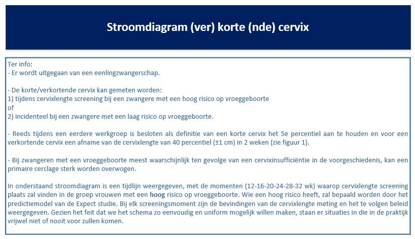 11.6 Strmdiagram vreggebrte LOQS Zrgpaden