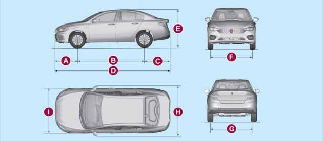 AFMETINGEN De afmetingen zijn uitgedrukt in mm en hebben betrekking op een voertuig met standaard bijgeleverde banden. De hoogte heeft betrekking op een onbeladen auto.