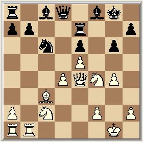 Pxc5, cxd5 Deze zet is de inleiding voor de ondergang van Zwart. 14. Ld3, Pf6 15. Lc7. De zwarte dame zit in de val. 15, b6 16. Pe5, Lb7 17. Tfb1, Tfc8 18. b4, Lxb4 19. axb4, Txc7 20.
