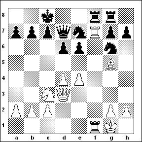 ( Verkeerd plan. Correct was: 40.Tc2 Txd5 41.Te2. hoewel met afgesneden Koning is dit moeilijk te houden voor wit. Het pionneneindspel dat nu ontstaat is hopeloos. ) 40. Txd5 41. Tb7 Tb5 42.