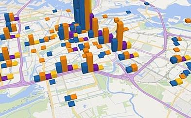 opbouwen van kennis - Het ontwikkelen van een visie op hoe, waar en wanneer de