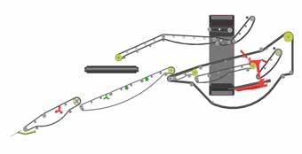 RS3060 RA3060 RA3060 met 2 loofrollen p.6 p.