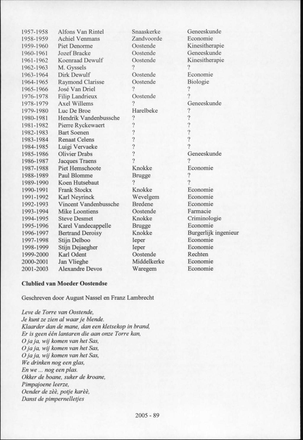 1957-1958 Alfons Van Rintel Snaaskerke Geneeskunde 1958-1959 Achiel Venmans Zandvoorde Economie 1959-1960 Piet Denorme Oostende Kinesitherapie 1960-1961 Jozef Bracke Oostende Geneeskunde 1961-1962