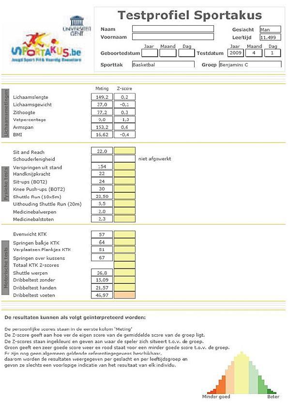 Bijlage 2