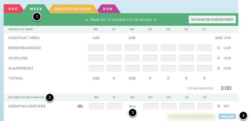 Declaratiesoort Ga naar de weekkaart van de medewerker (1). Bij het onderdeel 'Kilometerdeclaratie' (2) kunnen de kilometers bij de declaratiesoort ingevuld worden.