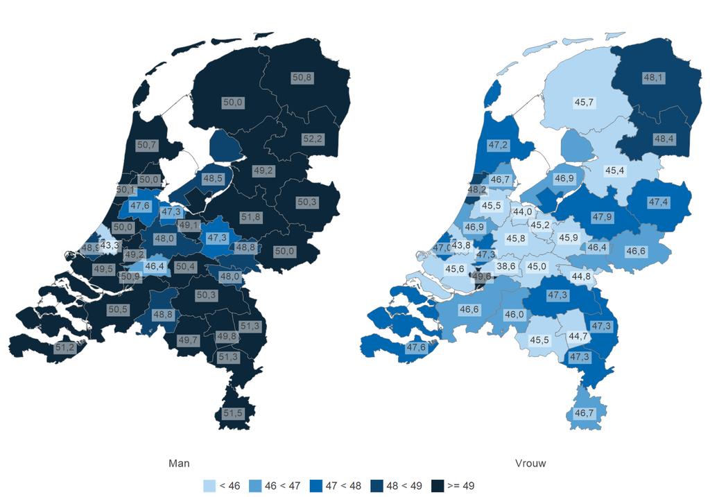 Mbo-medewerkers in een overige functiegroep laten een zelfde beeld zien in werkervaring vergeleken met docenten, zie figuur E.3.