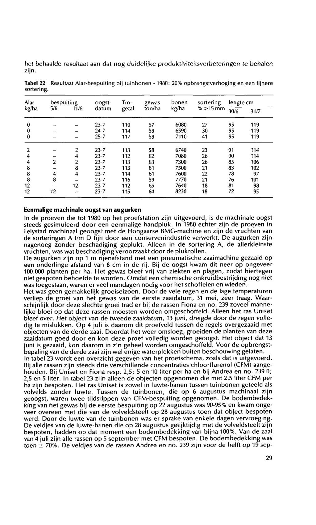 het behaalde resultaat aan dat nog duidelijke produktiviteitsverbeteringen te behalen zijn. Tabel 22 Resultaat Alar-bespniting bij tuinbonen -1980: 20% opbrengstverhoging en een fijnere sortering.