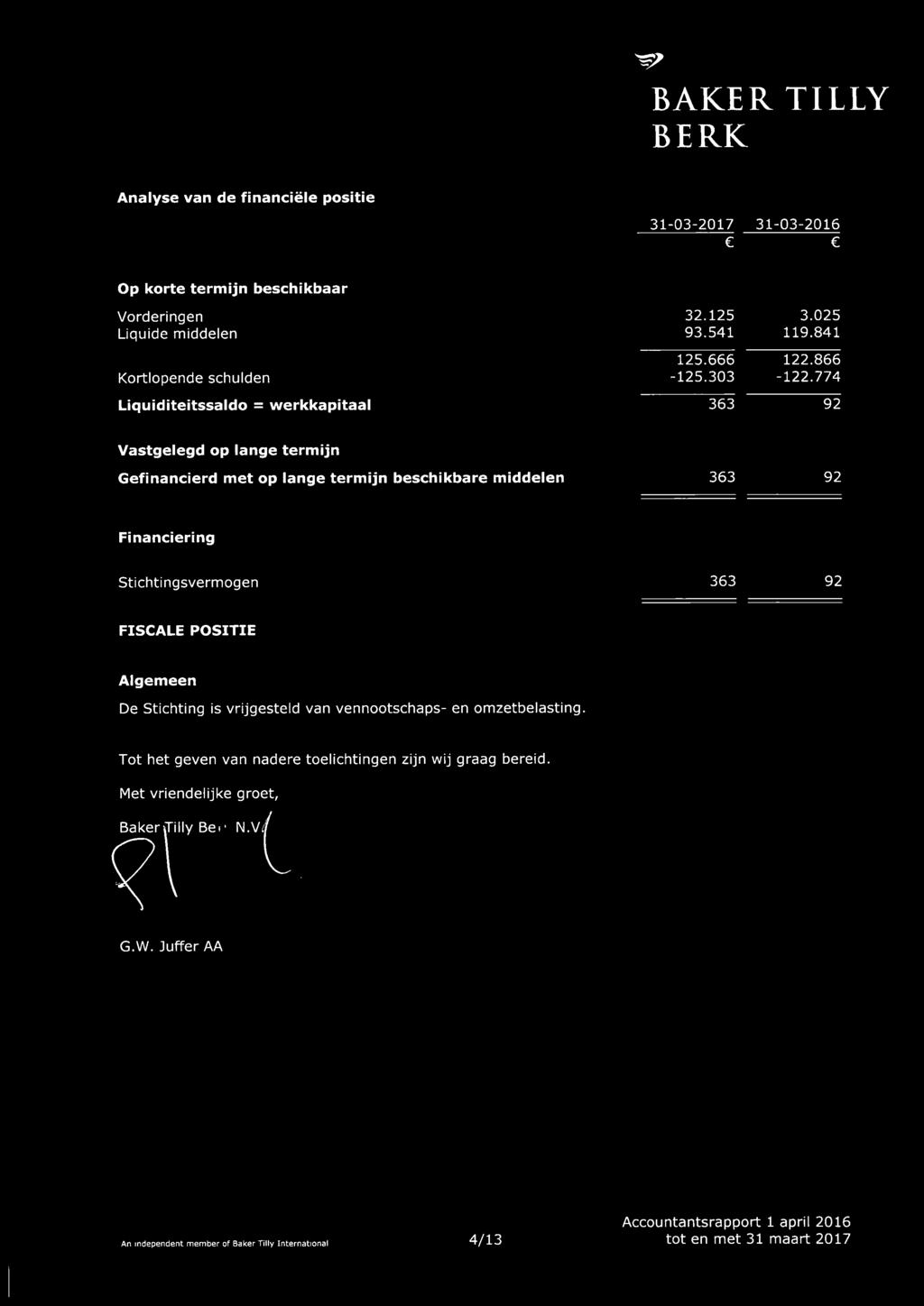 774 92 Vastgelegd op lange termijn Gefinancierd met op lange termijn beschikbare middelen 363 92 Financiering Stichtingsvermogen 363 92 FISCALE POSITIE Algemeen De