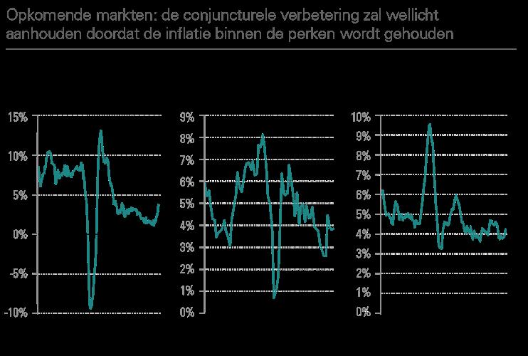 erin slaagt om concrete hervormingen door te voeren, zou dit echt een fikse duw in de rug betekenen voor de wereldeconomie.