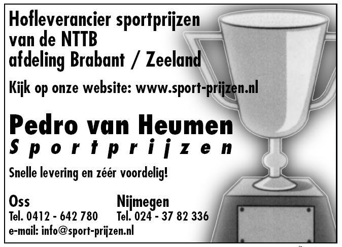 Meisjes pupillen/welpen (geboren op of na 01-01-1996) 1 Amber van de Velde Flash 2 Alice Vos Breda res.1 Laura van de Velde Flash res.2 Marlou van Kuijk Vice Versa 51 res.3 Maaike Molders RDT res.