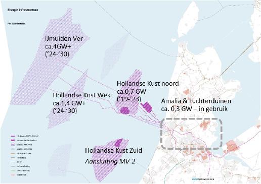 Totale extra vraag industrie NKZG in 2030 is 78 PJ Nog niet meegenomen in deze berekening is de vraag van de bebouwde omgeving en mobiliteit!