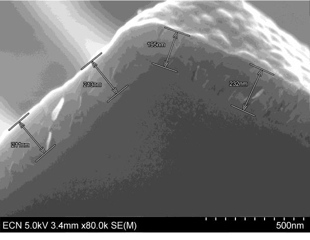 Fig. 3. Links: Afhankelijkheid van de openklemspanning van een kristallijn silicium zonnecel van recombinatie, uitgesplitst naar oppervlakte- en bulk-recombinatie.