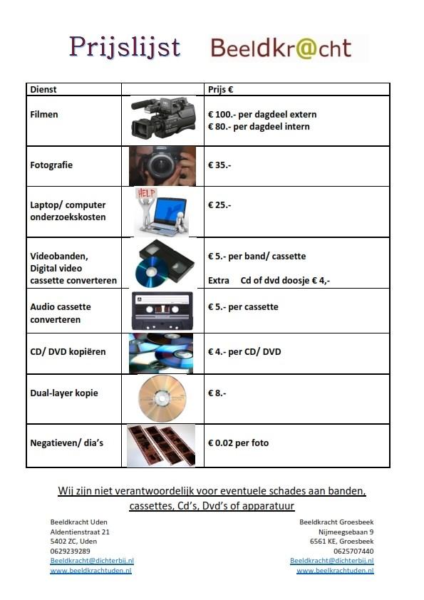 Pagina 2 Prijslijst beeldkracht De wachtijden voor het omzetten