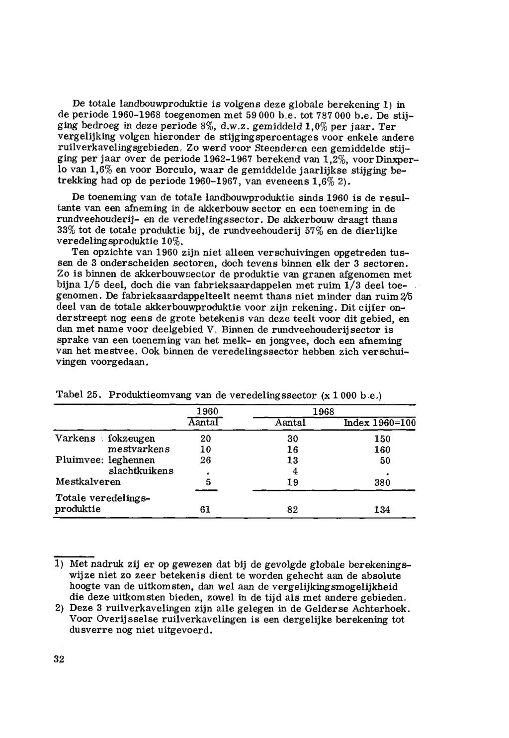 De ttale landbuwprduktie is vlgens deze glbale berekening 1) in de peride 19601968 tegenmen met 59000 b.e. tt 787000 b.e. De stijging bedreg in deze peride 8%, d.w.z. gemiddeld 1,0% per jaar.